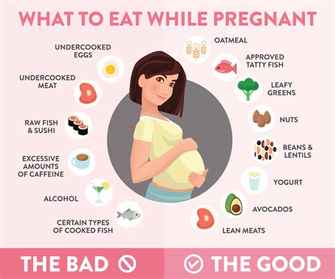 What should you eat at 7 weeks pregnant